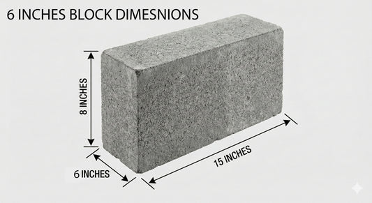Concrete Blocks